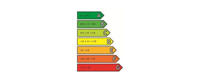 certificado-energetico-obligatorio-viviendas