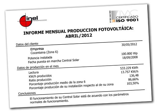 fotovoltaica