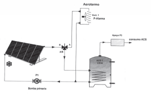 esquema-cubierta