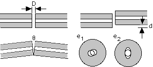fibra4
