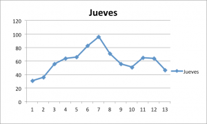 grafica-cubiertas