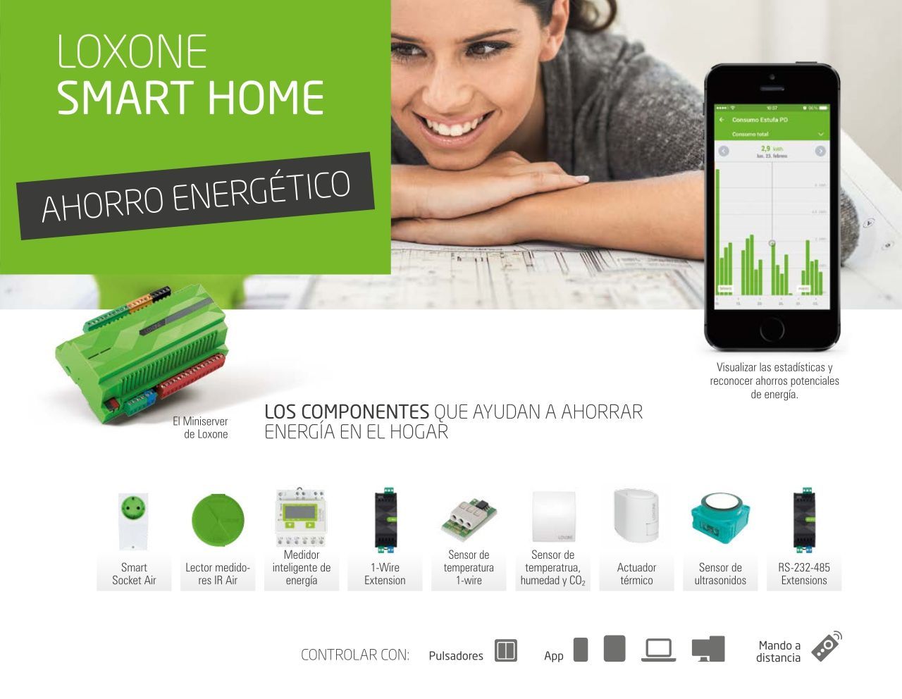 loxone smarthome