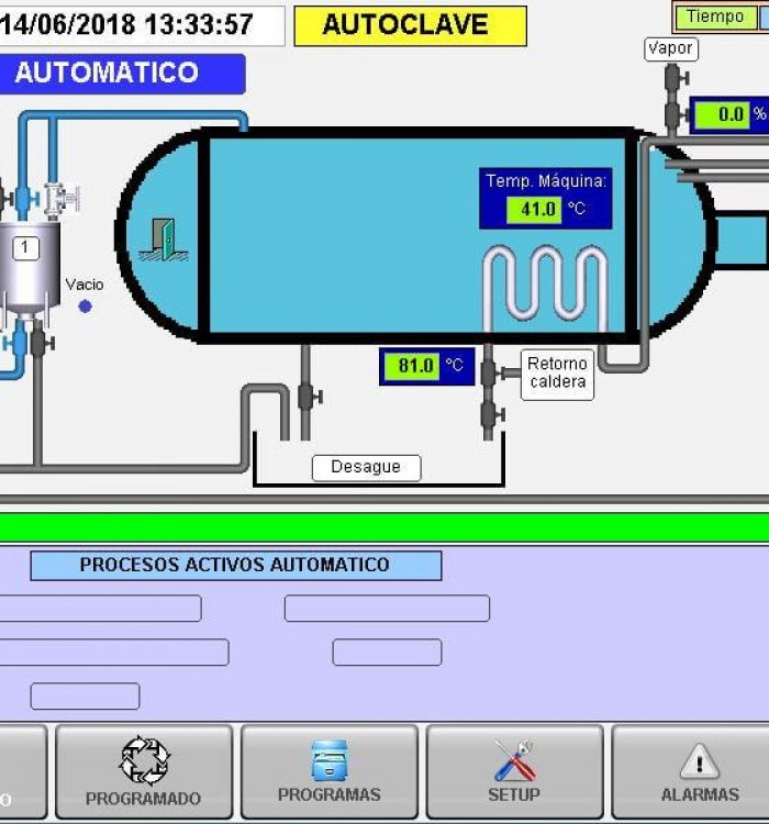 Retrofitting Autoclave